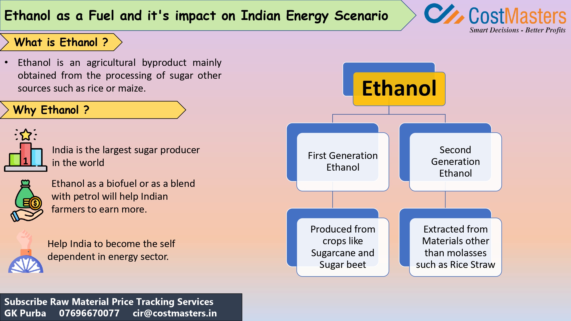 Ethanol as a Fuel