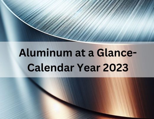 Aluminum at a Glance-Calendar Year 2023