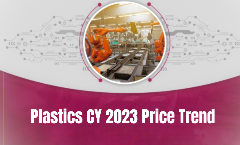 Plastics CY 2023 Price Trend