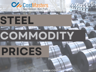steel commodity prices