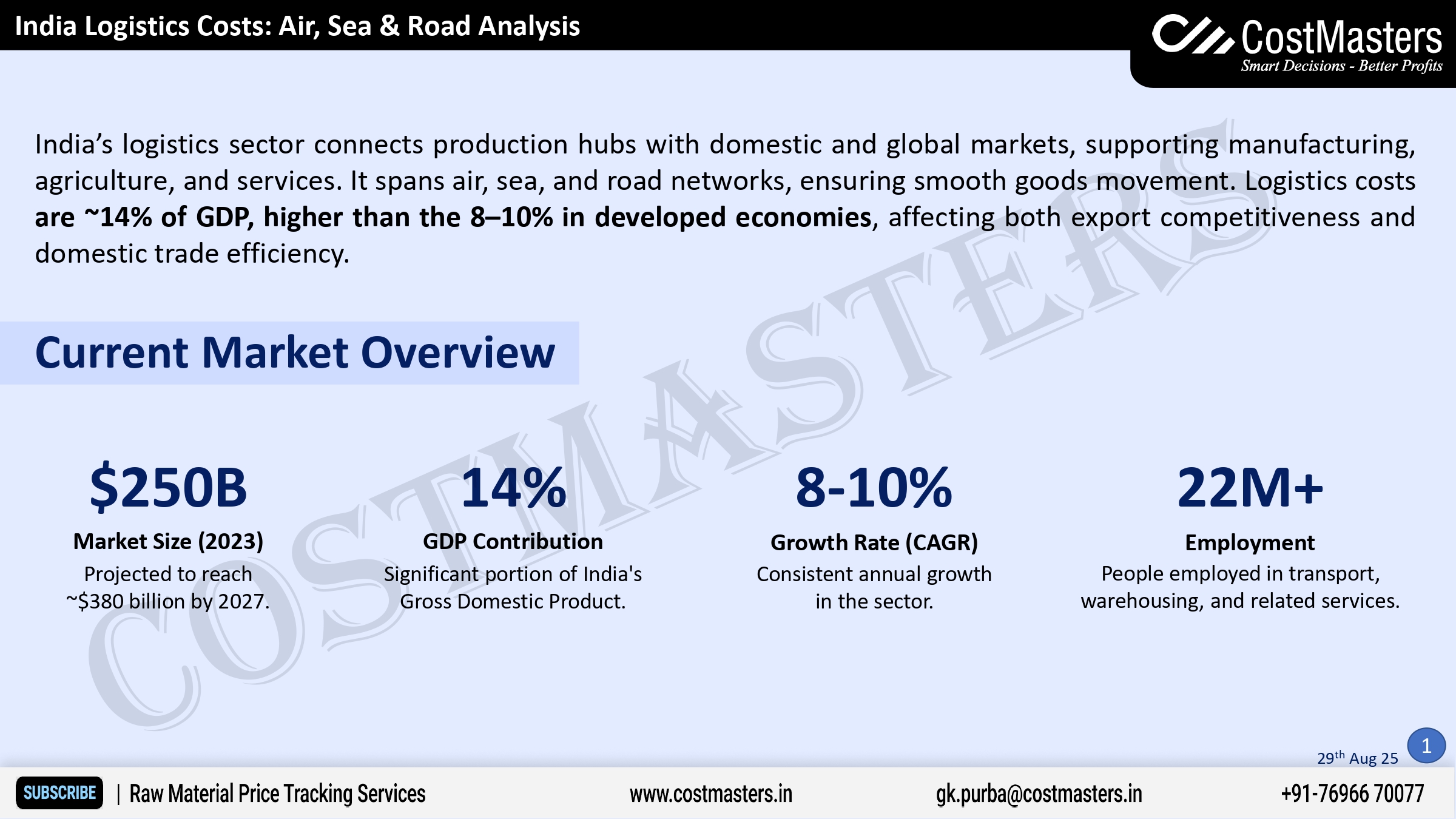 Decoding India’s Logistics Costs: Air, Sea & Road Transport Compared